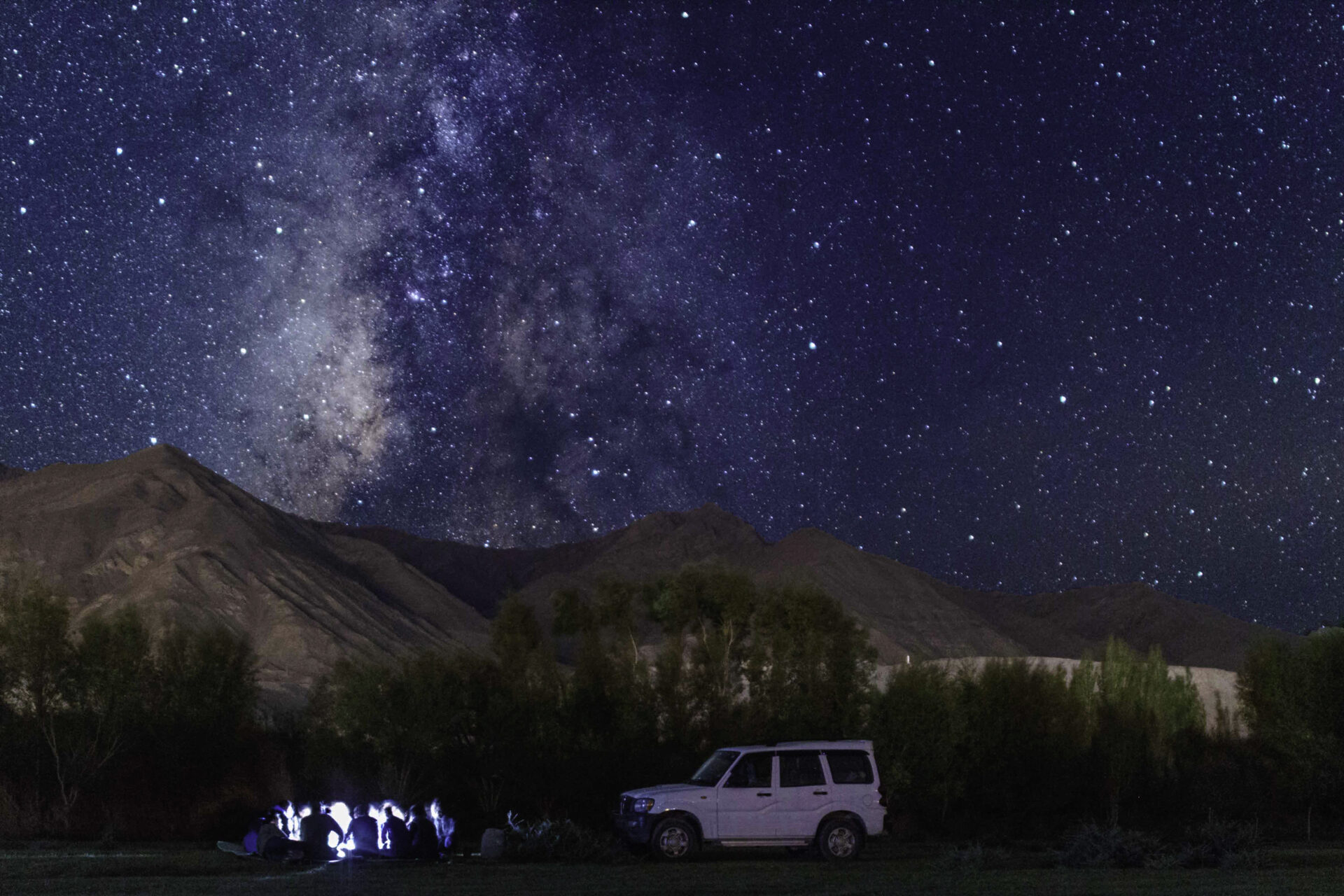 Ladakh Astro Week